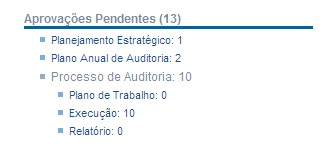 MesaAprov
