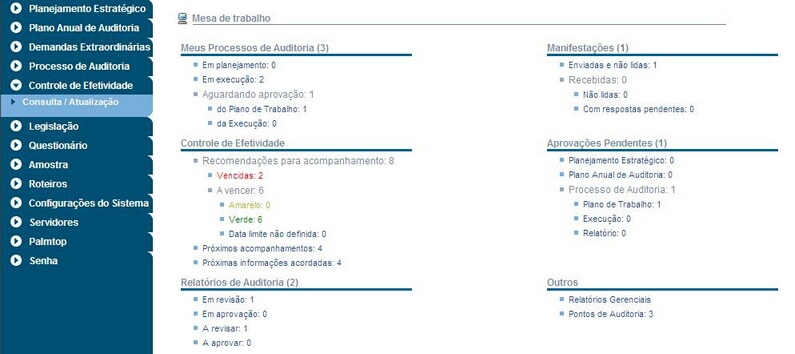 mesadetrabalho