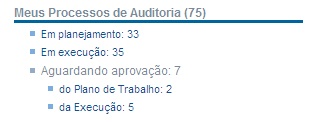MesaProc1