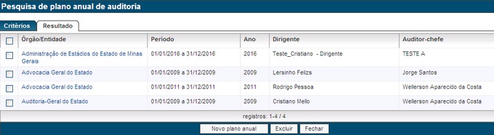 PAResultado