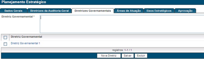 PEDiretrizesGov