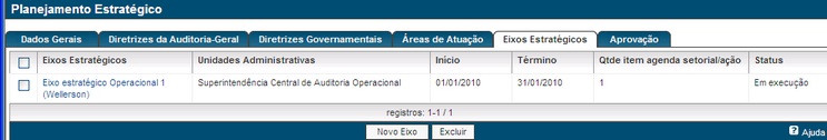 PEEixosEstrateg