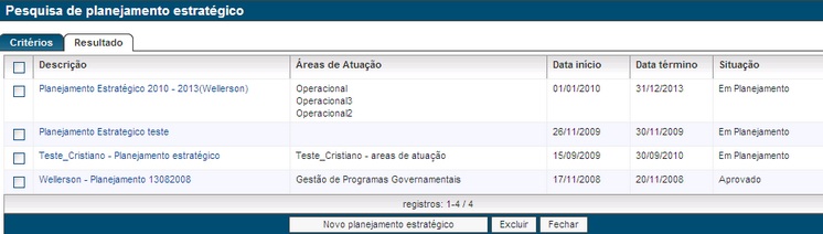 PEResultado